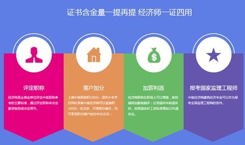 四川企業(yè)人力資源管理師職業(yè)技能等級(jí)和職稱(chēng)哪個(gè)更好考,哪個(gè)含金量更高